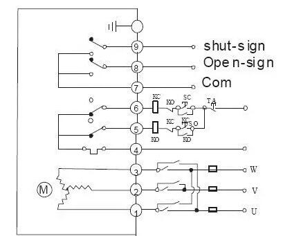 電動(dòng)閥、電動(dòng)蝶閥